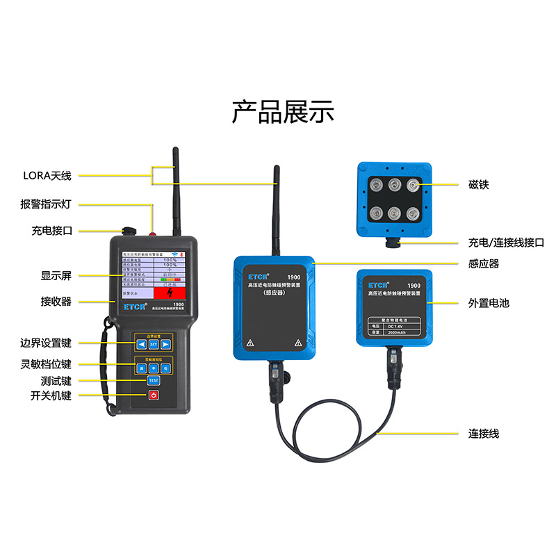 ETCR1900產(chǎn)品展示.jpg