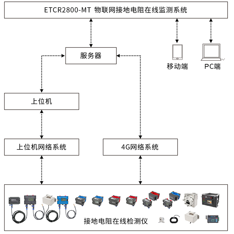 思維導(dǎo)圖.png