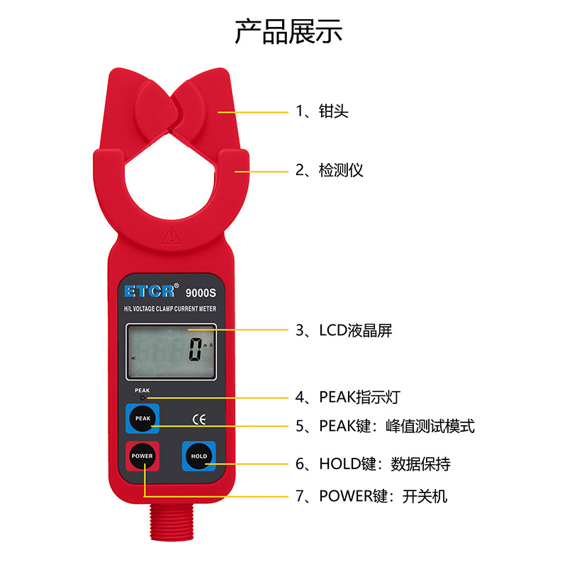 ETCR9000S產(chǎn)品展示.jpg